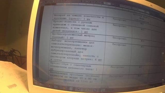 ИПР