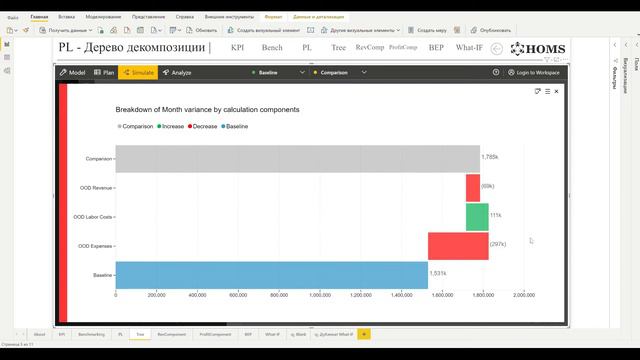 Как искать инсайты смотреть онлайн