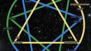 ЗВЕЗДА ИНГЛИИ - СИМВОЛ СТАРОЙ ВЕРЫ