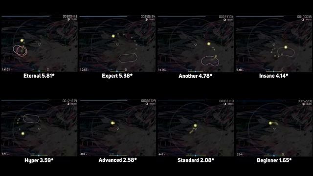 [osu!] Yuyoyuppe - AiAe 8 difficulties in one video смотреть онлайн