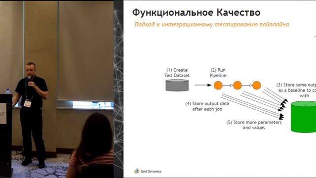 Контроль качества в BigData проектах смотреть онлайн