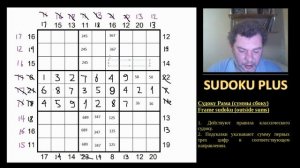 Судоку рама (Frame sudoku). Для тех, кто умеет считать до 24.