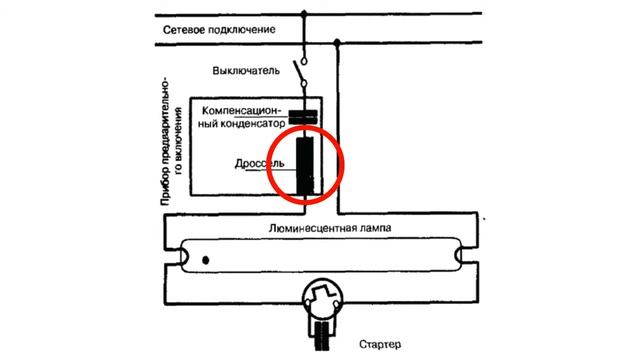 Принцип работы люминесцентной лампы смотреть онлайн