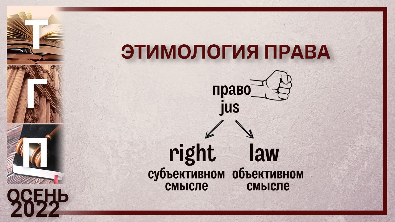 Этимология права