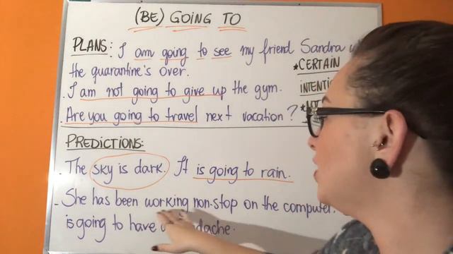 GOING TO смотреть онлайн