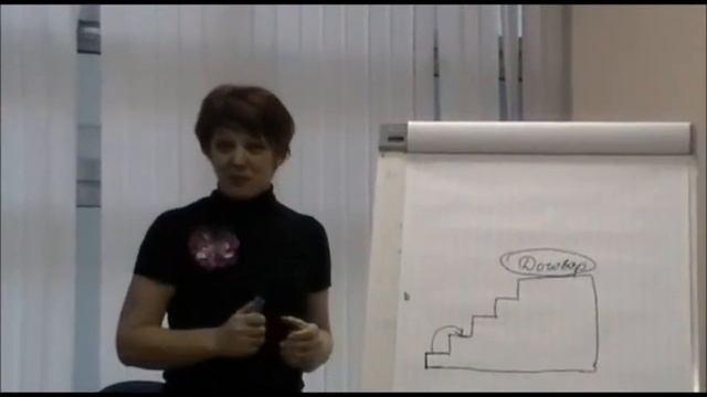 тренинг по технике продаж Капицына Людмила смотреть онлайн