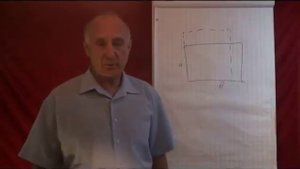 Как понимать математику (абстрактное и конкретное мышление)