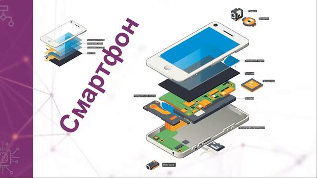 Программное обеспечение мобильных устройств