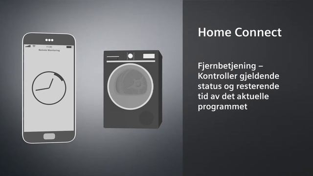 Siemens Home Connect Tørk - Remote control смотреть онлайн