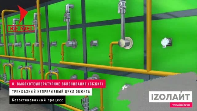 Изолайт. Технологический процесс производства пенокерамики