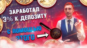 Как правильно искать и торговать импульсные свечи на Intrade Bar | Бинарные опционы.
