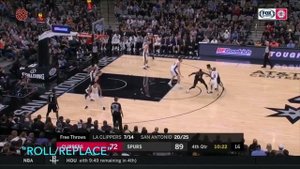 Roll and replace комбинация в баскетболе 5x5 / UBA SCHOOL