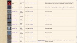 Самый Простой Фарм Золота на Мотивах и Рецептах в ТЕСО!