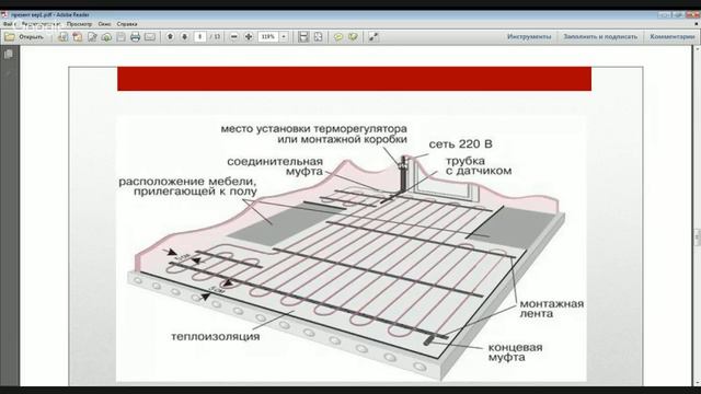 - Тема No.1.Вступ. Тепла підлога та підлогове опалення.Теорія. Переваги