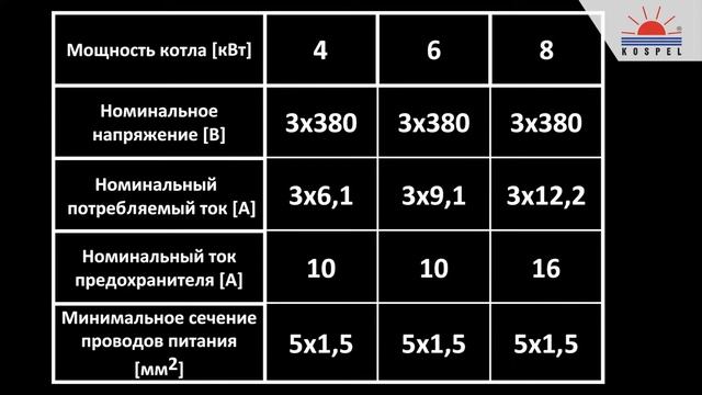 Какой кабель использовать для подключения электрокотла Подключение котла EKCO.L2 мощностью от 4 до 8 кВт к электрической сети - смотрет