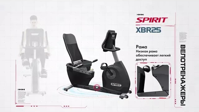 Spirit fitness промокод