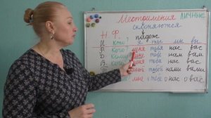 ЛИЧНЫЕ МЕСТОИМЕНИЯ 1, 2 ЛИЦА__СКЛОНЕНИЕ__ИЗМЕНЕНИЕ ПО ПАДЕЖАМ