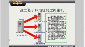 PHP服务器环境搭建视频教程 5