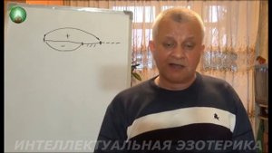 Самоубийцы... Что происходит с Душой?