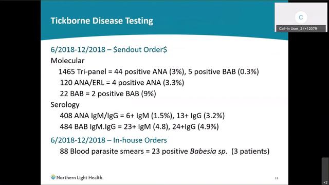 Identifying the Tickborne Pathogens that Summer in Vacationland смотреть онлайн