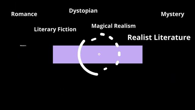 PUB253 - ENCHANCE READING INTEREST AMONG COMMUNITY #readinginterestMC110 смотреть онлайн