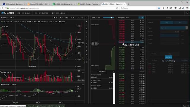 Как торговать на бирже криптовалют Bitfinex, регистрация и верификация смотреть онлайн