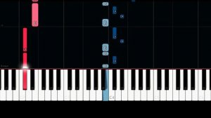 Aurora - Runaway (Easy Piano Tutorial)