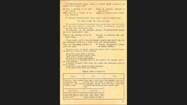 Основы грамматики и словообразования английского языка Часть 1