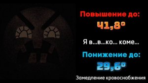 Температура тела | Псих. лица ГД