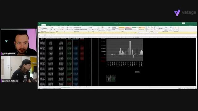 Рубрика "Порш или Морж". Дмитрий Лобанов смотреть онлайн