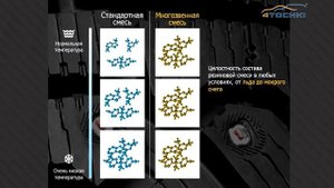 Зимние шины Pirelli Ice Zero на 4 точки. Шины и диски 4точки - Wheels & Tyres 4tochki