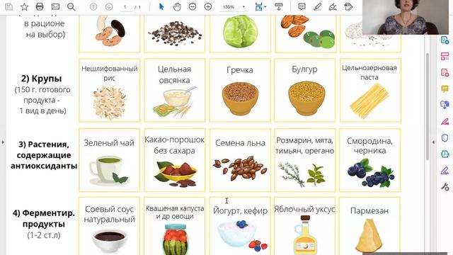 ? Чек-лист Топ продуктов красоты и молодости смотреть онлайн