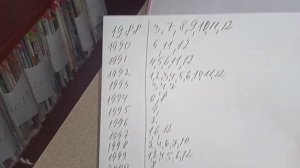 Хранение журнала Бурда