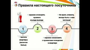 Посуточная аренда и субаренда квартир. Основные правила настоящего посуточника.