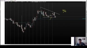 Точка входа / Скальпинг на криптовалюте и ММВБ
