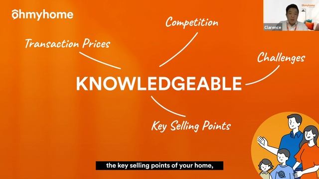 How Good is Your Property Agent? | Is Your Agent Knowledgeable? смотреть онлайн