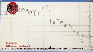 Анализ рынка акций ММВБ на 06.09.2024. Доллар. Нефть. Теханализ акций / Trading News