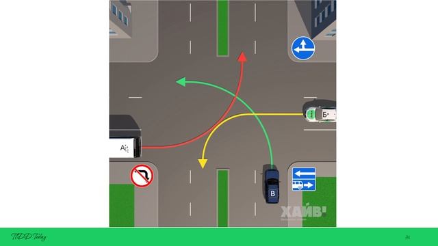 ПДД. Продвинутый курс. Лекция 38. Пункт 8.6. Радиус поворота. Разворота смотреть онлайн