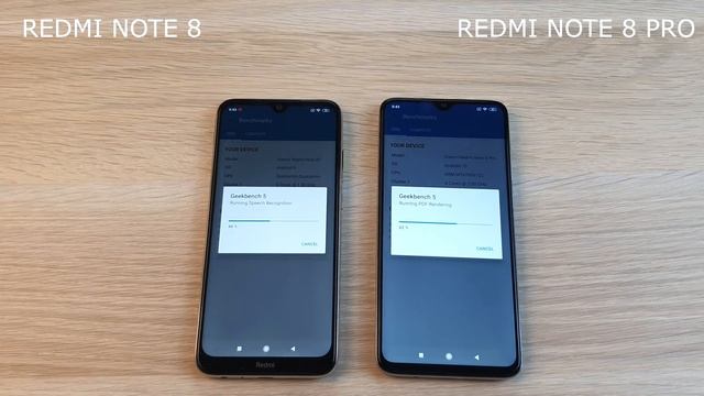REDMI NOTE 8T VS REDMI NOTE 8 PRO - ANTUTU GEEKBENCH 3DMARK