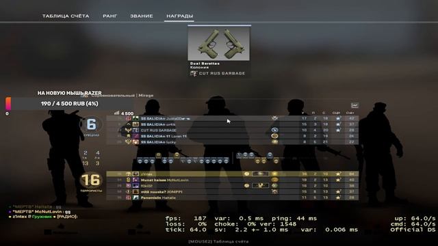 Будни Faceit. Путь к 3к эло. смотреть онлайн