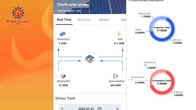 5KW DEYE HYBRID INVERTER GRID CHARGING PROCEDURES AND MONITORING USING SOLARMAN SMART APPLICATION