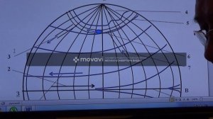 Как создать  вечный двигатель - Марсель Ишмуратов - Глобальная волна