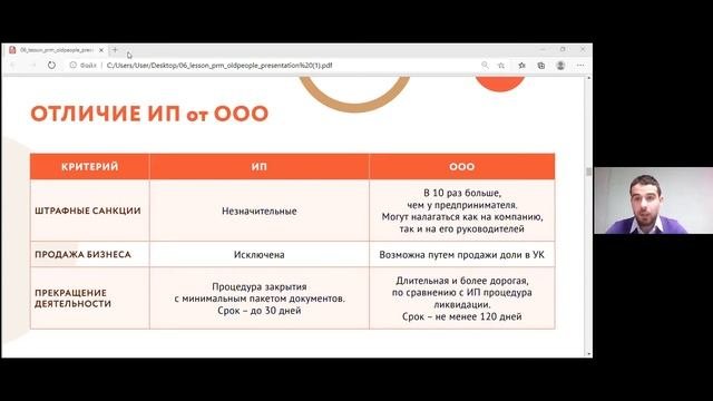 «Бизнес-старт» для взрослых. Урок 6 «Регистрация бизнеса»