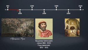 7. Владимир Святославич.  Князь Новгородский. Великий князь Киевский