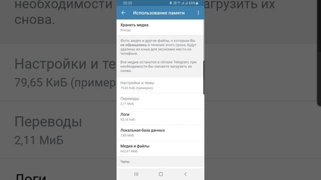 как очистить память телефона. Телеграмм очистка памяти
