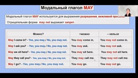 Читаем по-английски с нуля! УРОК 24. #английскийдляначинающих #читаемпоанглийски #английскийснуля