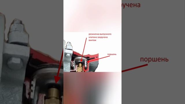 неисправность рд усл.404