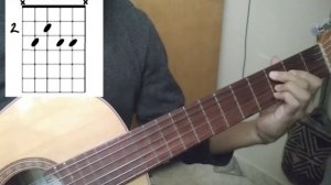 Joji - Die For You (Guitar Tabs Tutorial)