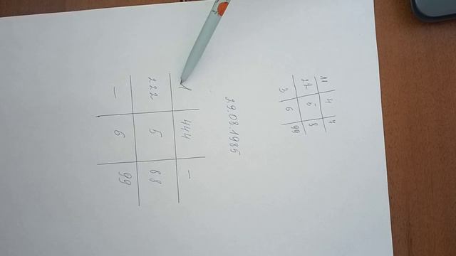 Краткий нумерологический разбор по дате рождения 29.08.1985 смотреть онлайн