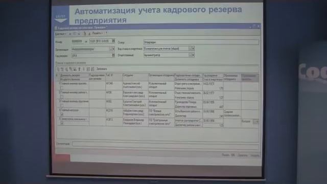Учет кадрового резерва на базе 1С ЗУП - опыт внедрения